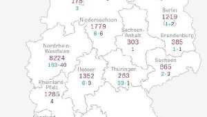 Almanya'da koronavirüs nedeniyle ölenlerin sayısı 123'e çıktı