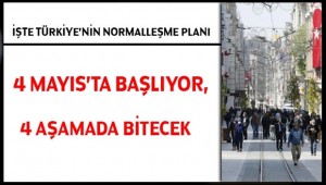 İşte Türkiye'nin normalleşme planı! 4 Mayıs'ta başlıyor, 4 aşamada bitecek