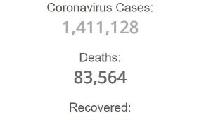 ABD'de koronavirüsten ölenlerin sayısı 83 bin 564'e yükseldi
