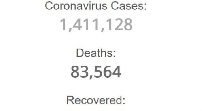 ABD'de koronavirüsten ölenlerin sayısı 83 bin 564'e yükseldi