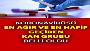 Koronavirüsü En Ağır ve En Hafif Geçiren Kan Grubu Açıklandı 
