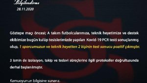 Sivasspor'da Göztepe maçı öncesi yeni koronavirüs vakaları