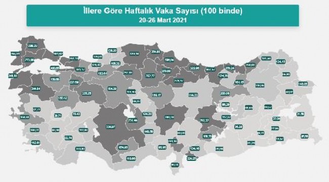 En yüksek vaka sayıları Samsun, İstanbul ve Yalova'da