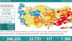 Bakan Koca: Türkiye aşılamada normaline dönüyor